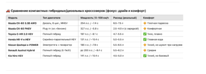 Снимок экрана 2025-05-02 в 21.01.50.png