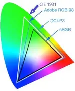 Диаграмма DCI-P3.webp