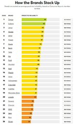 Рейтинг надёжности.jpg